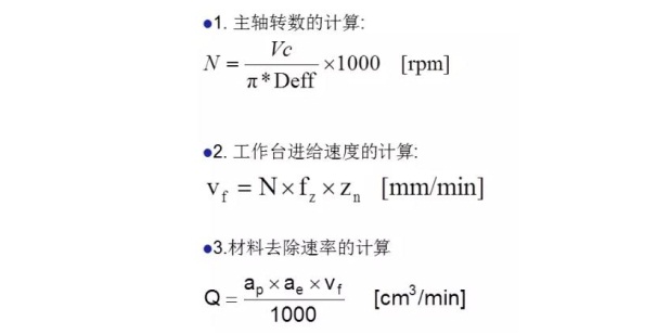 更全面的金剛石鋸片實際應(yīng)用計算，看看有沒有你忽略掉的？