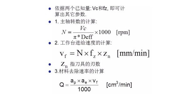更全面的金剛石鋸片實際應(yīng)用計算，看看有沒有你忽略掉的？